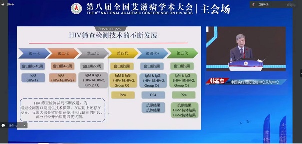 深度科普艾滋病传播途径 性传播和注射输血差别巨大